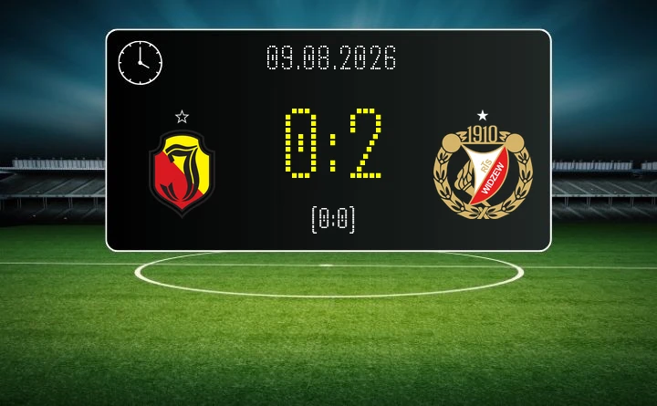 [PIŁKA NOŻNA] Jagiellonia Białystok – Widzew Łódź 0:2 w PKO BP Ekstraklasie – trzy minuty, które zmieniły mecz