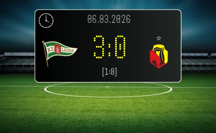 [PIŁKA NOŻNA] Lechia Gdańsk – Jagiellonia Białystok 3:0 – PKO BP Ekstraklasa: lider bez punktów w Gdańsku