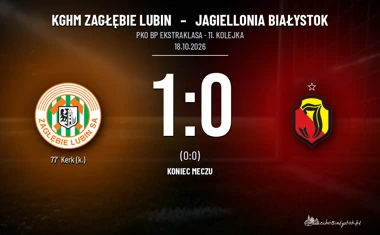 [PIŁKA NOŻNA] PKO BP Ekstraklasa: KGHM Zagłębie Lubin – Jagiellonia Białystok 1:0 przed meczem z Anderlechtem