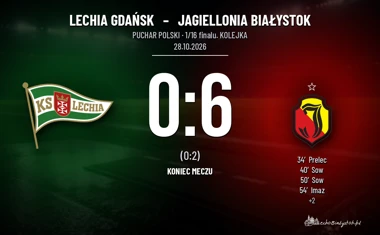 [PIŁKA NOŻNA] Puchar Polski: Lechia Gdańsk – Jagiellonia Białystok 0:6. Hat-trick Sowa i awans białostoczan