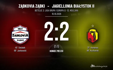 [PIŁKA NOŻNA] Betclic 3. Liga Grupa 1 (Grupa I): Ząbkovia Ząbki – Jagiellonia Białystok II 2:2, remis sąsiadów w tabeli