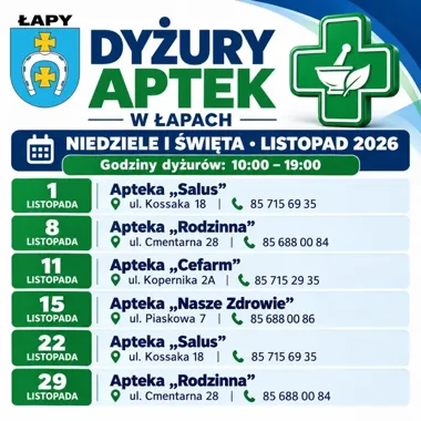 Dyżury aptek w Łapach. Sprawdź, gdzie kupisz leki w listopadowe dni wolne