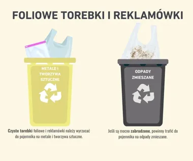 Czysta reklamówka do plastiku, zabrudzona do odpadów zmieszanych