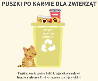 Puszki po karmie dla zwierząt nie trafiają do odpadów zmieszanych