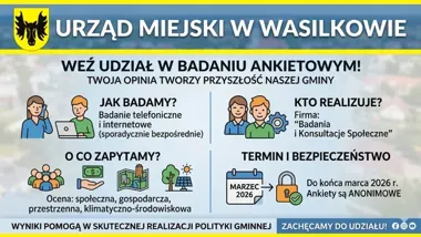Ankiety i konsultacje kształtują przyszłość Wasilkowa – jeszcze można się wypowiedzieć